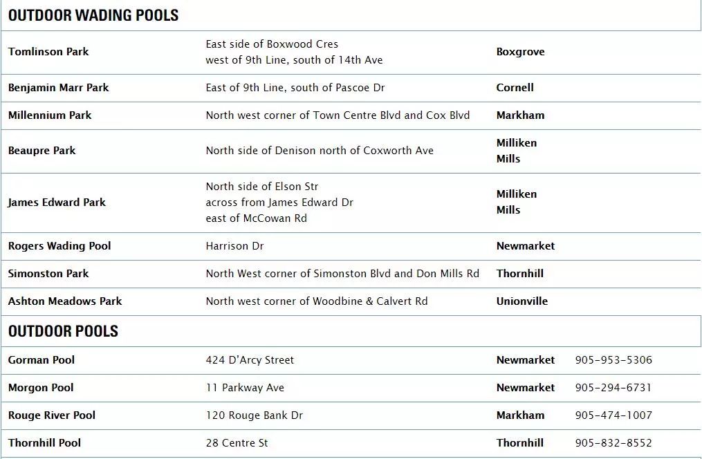 多伦多室外游泳池周六开始开放！十佳室外游泳池码一下！
