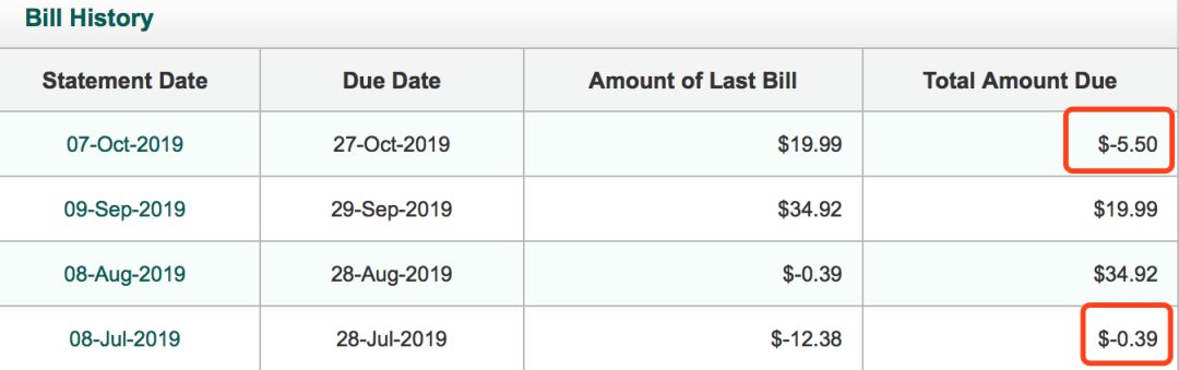 安省11月电费每月涨$2，我家的账单却是负数~～