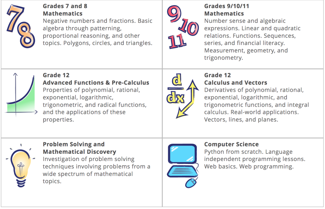 免费学习资源快来薅:滑铁卢大学有中小学免费数学课+计算机入门 免费学习资源快来薅:滑铁卢大学有中小学免费数学课+计算机入门
