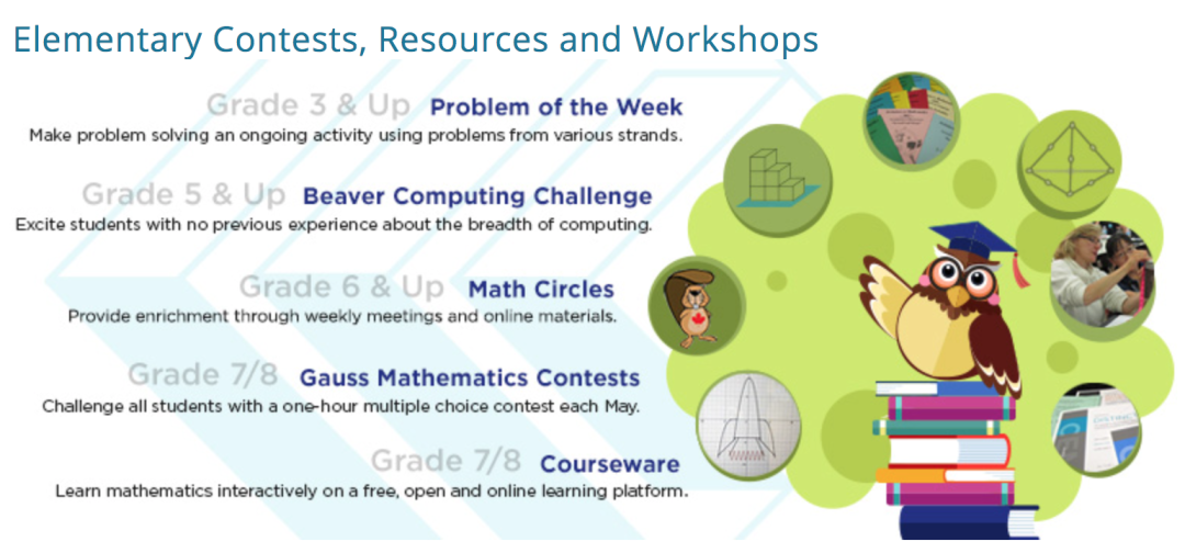 免费学习资源快来薅:滑铁卢大学有中小学免费数学课+计算机入门 免费学习资源快来薅:滑铁卢大学有中小学免费数学课+计算机入门