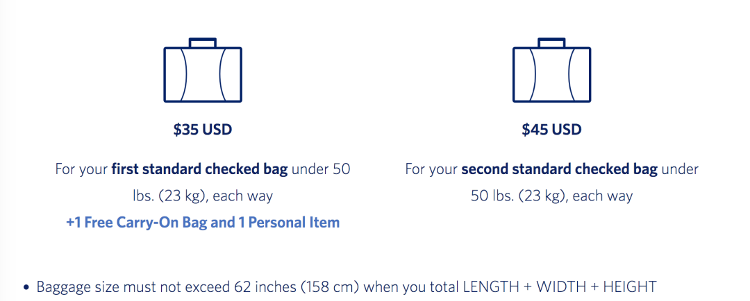 2025年多伦多常见航空公司最新行李规定:尺寸、费用,都在这里了 2025年多伦多常见航空公司最新行李规定:尺寸、费用,都在这里了